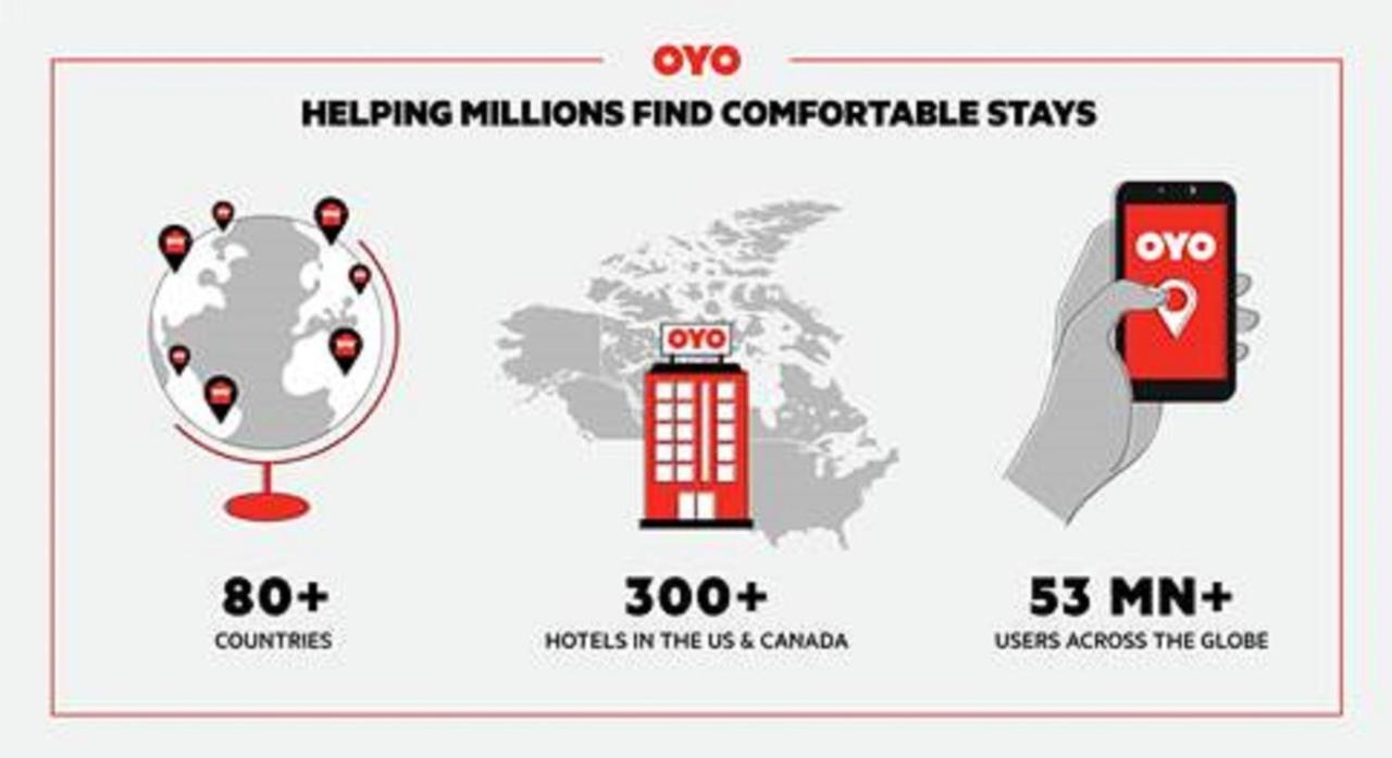 Oyo Hotel Kalama Exteriör bild
