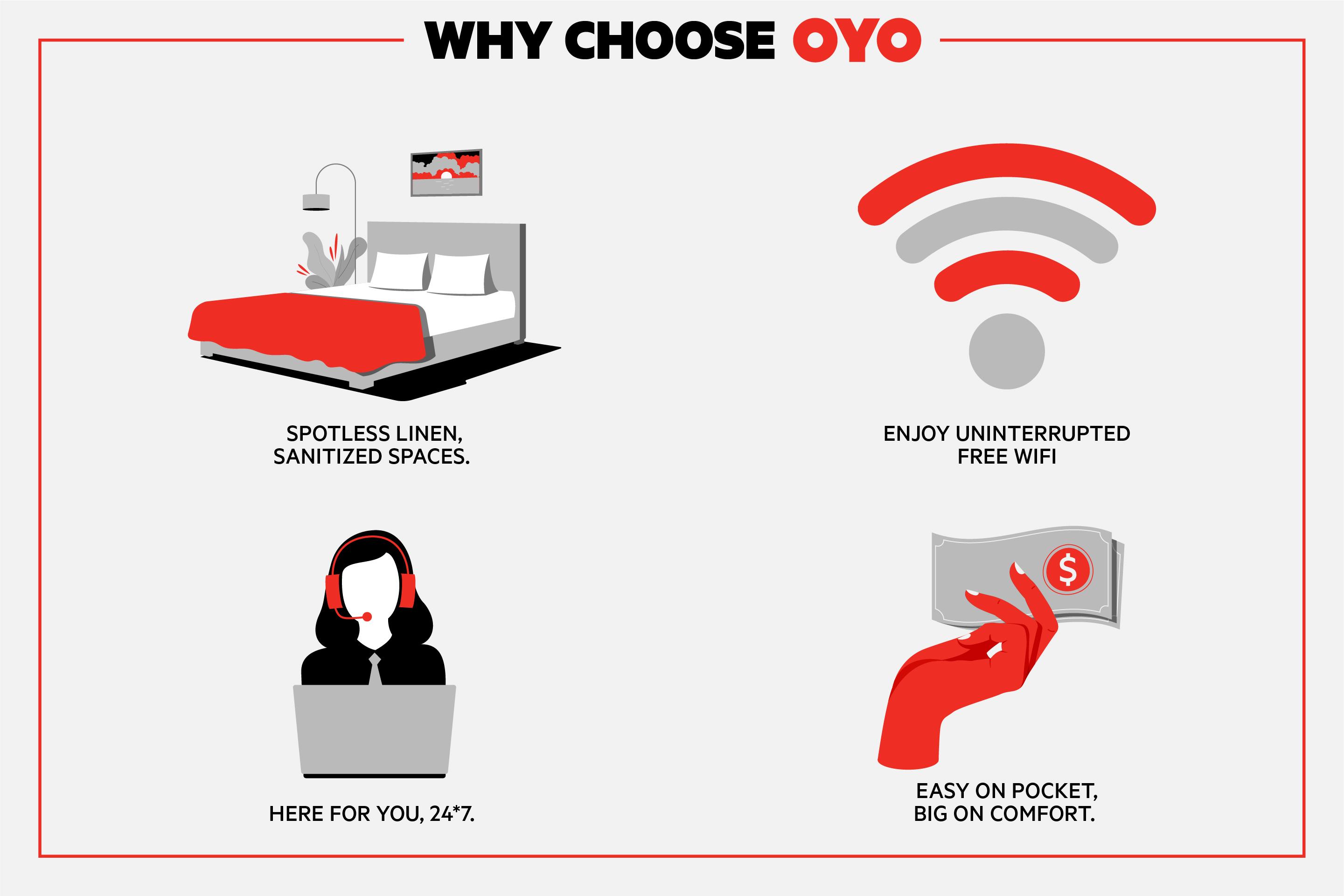 Oyo Hotel Kalama Exteriör bild
