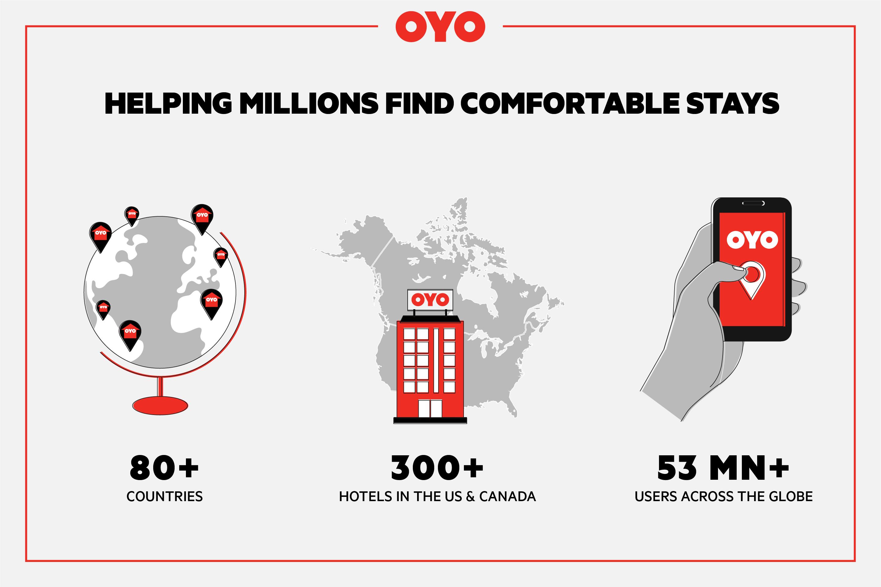 Oyo Hotel Kalama Exteriör bild