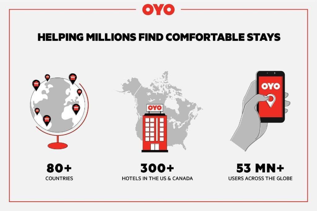 Oyo Hotel Kalama Exteriör bild